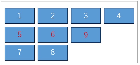 ../../_images/layout_rules_2.jpg